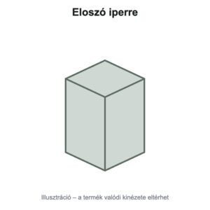 Eloszó iperre