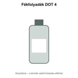 Fékfolyadék DOT 4