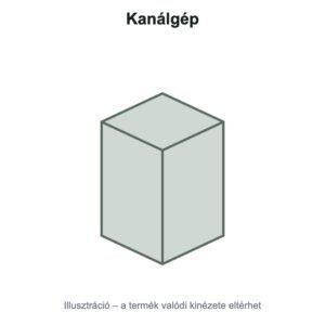 Kanálgép
