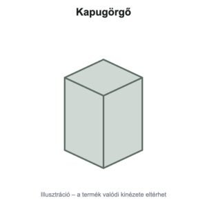 Kapugörgő