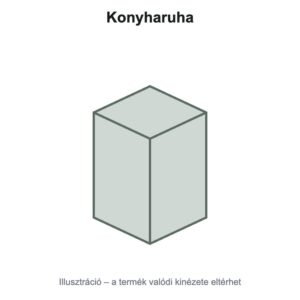 Konyharuha