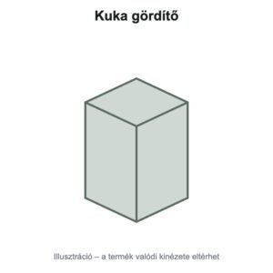 Kuka gördítő