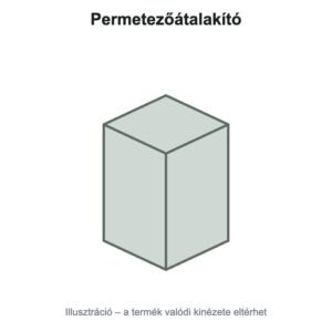 Permetezőátalakító