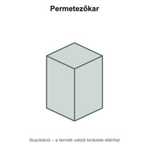 Permetezőkar